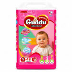 guddu S